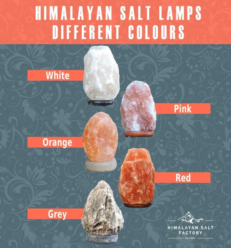 Different Colours Of Himalayan Mineral Salt | Himalayan Salt Factory